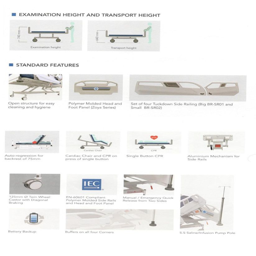 FIVE FUNCTION ELECTRIC I.C.C.U BED